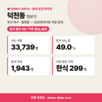 덕천동 덕천동_맛보기_1.png