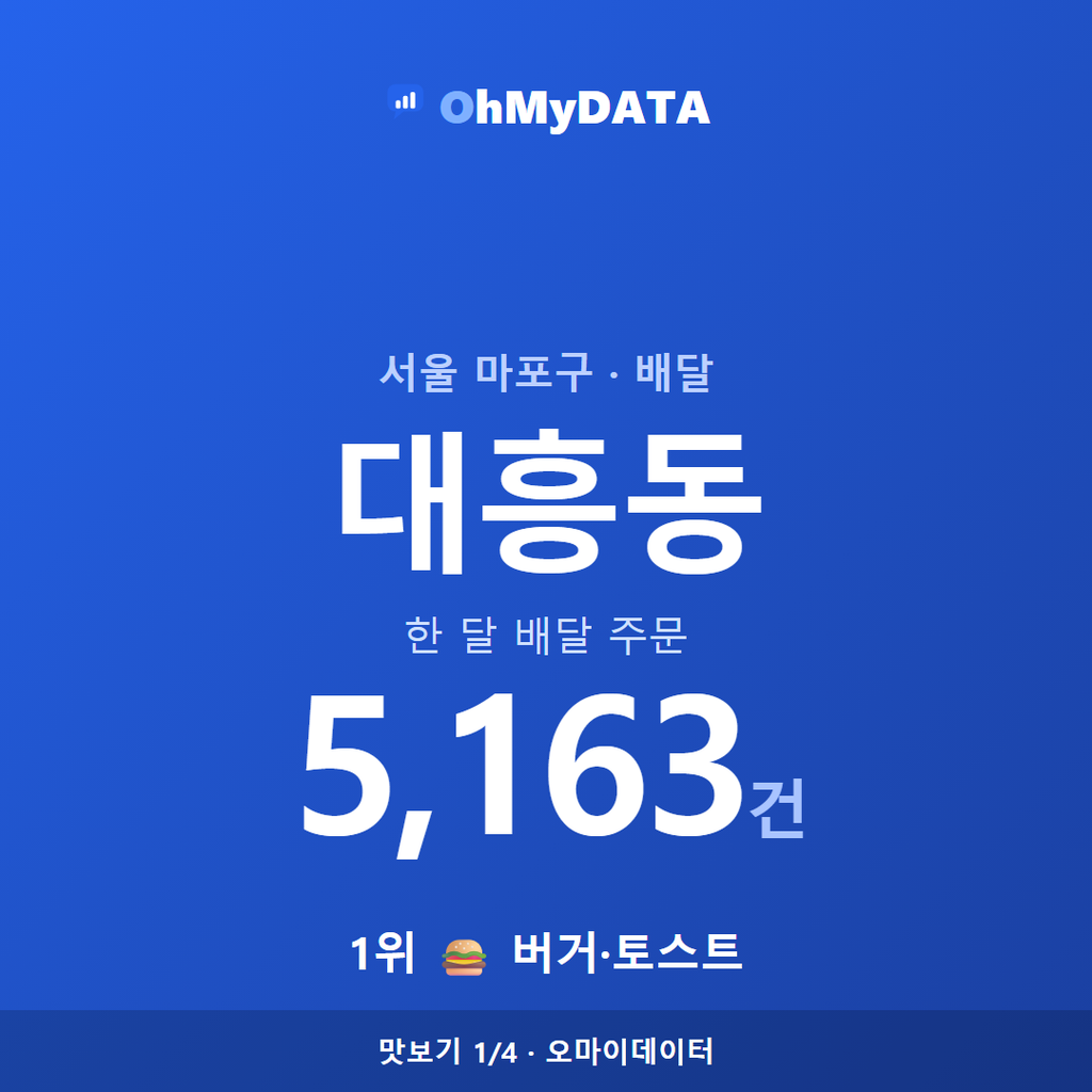 대흥동 맛보기 1/4