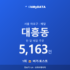 대흥동 맛보기 1/4