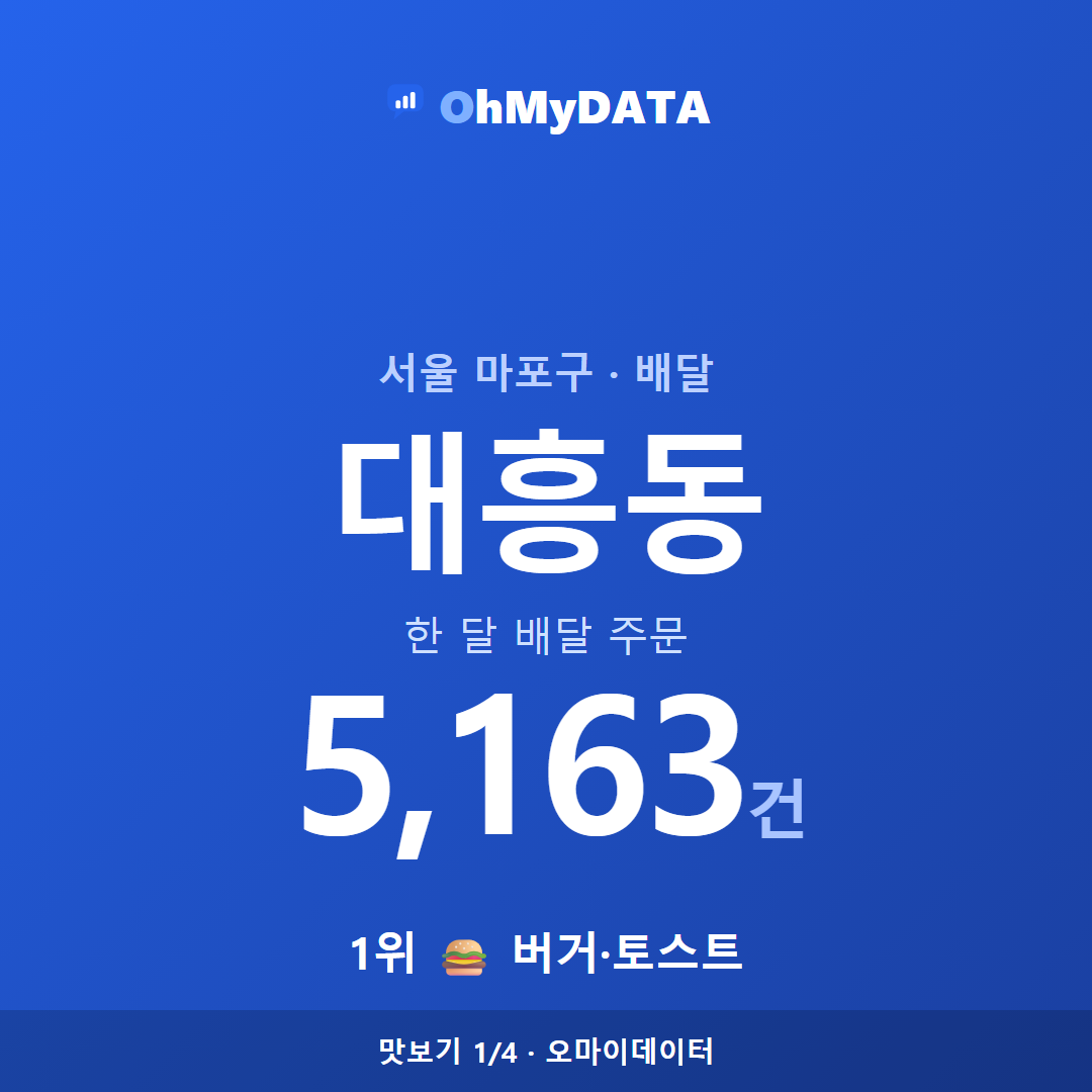 대흥동 맛보기 1/4