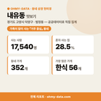 내유동 내유동_맛보기_1.png