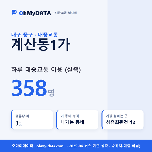 계산동1가 대중교통 입지팩 표지