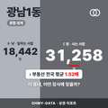 광남1동 광남1동_표지.png