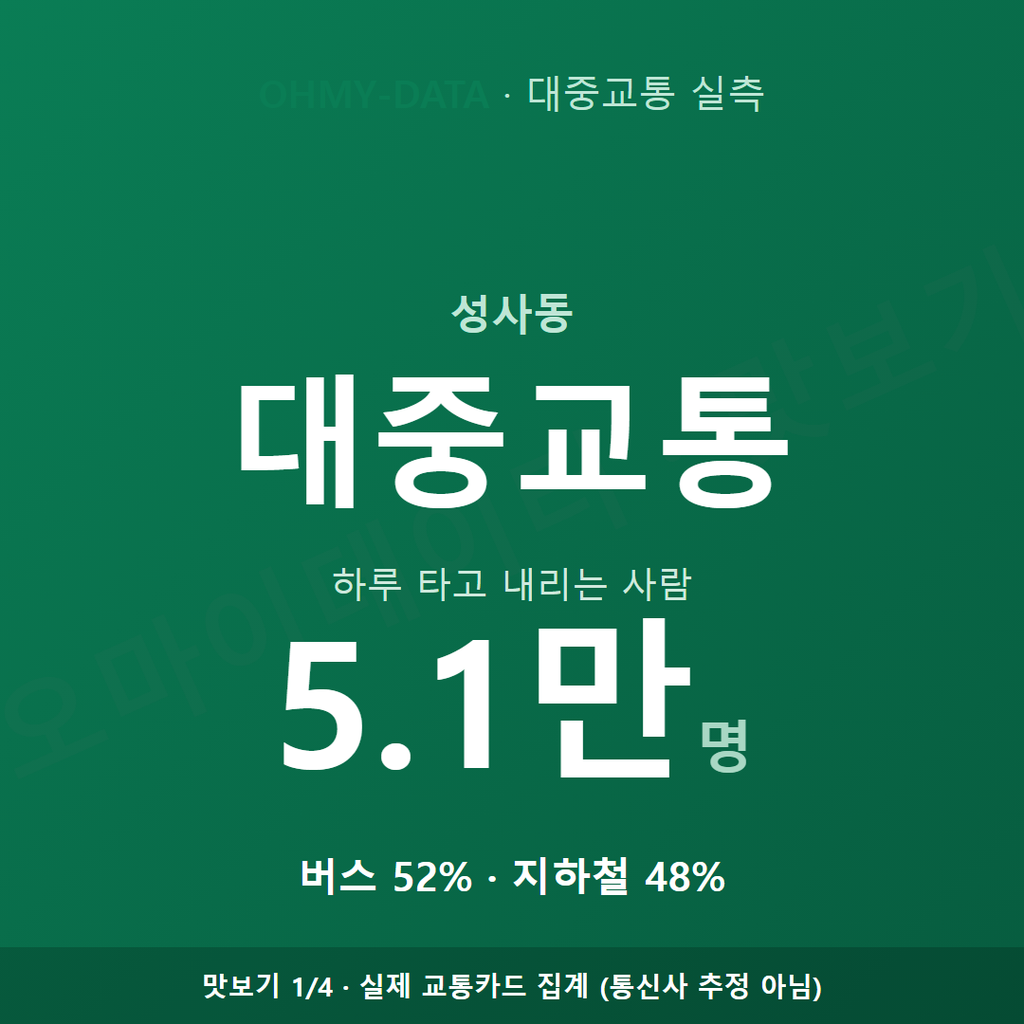 성사동 맛보기
