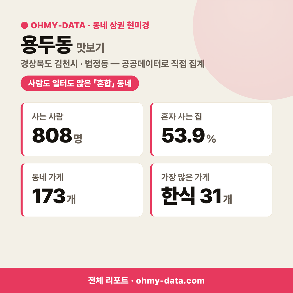 용두동 용두동_맛보기_1.png