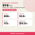 용두동 용두동_맛보기_1.png