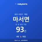마서면 맛보기 1/4