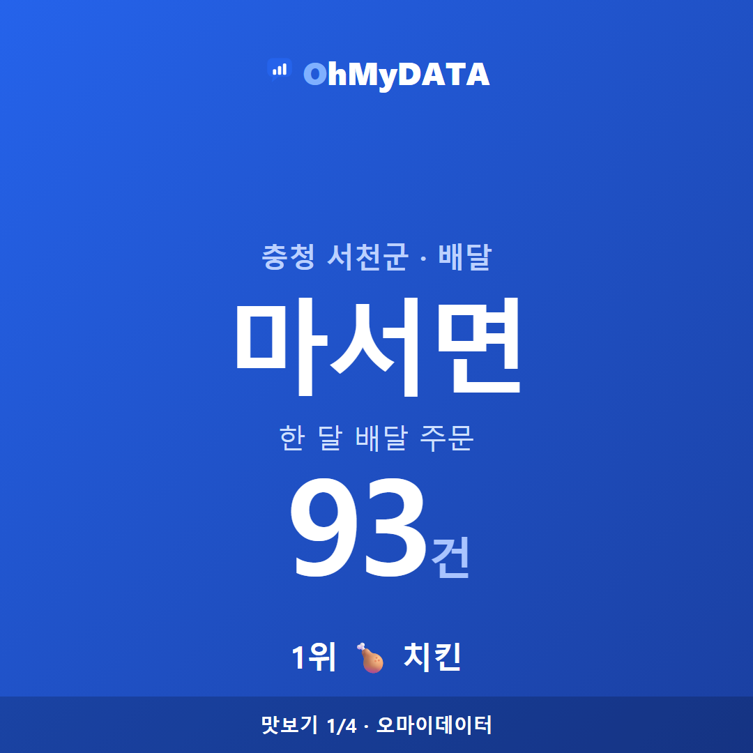마서면 맛보기 1/4