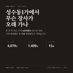 성수동1가 표지