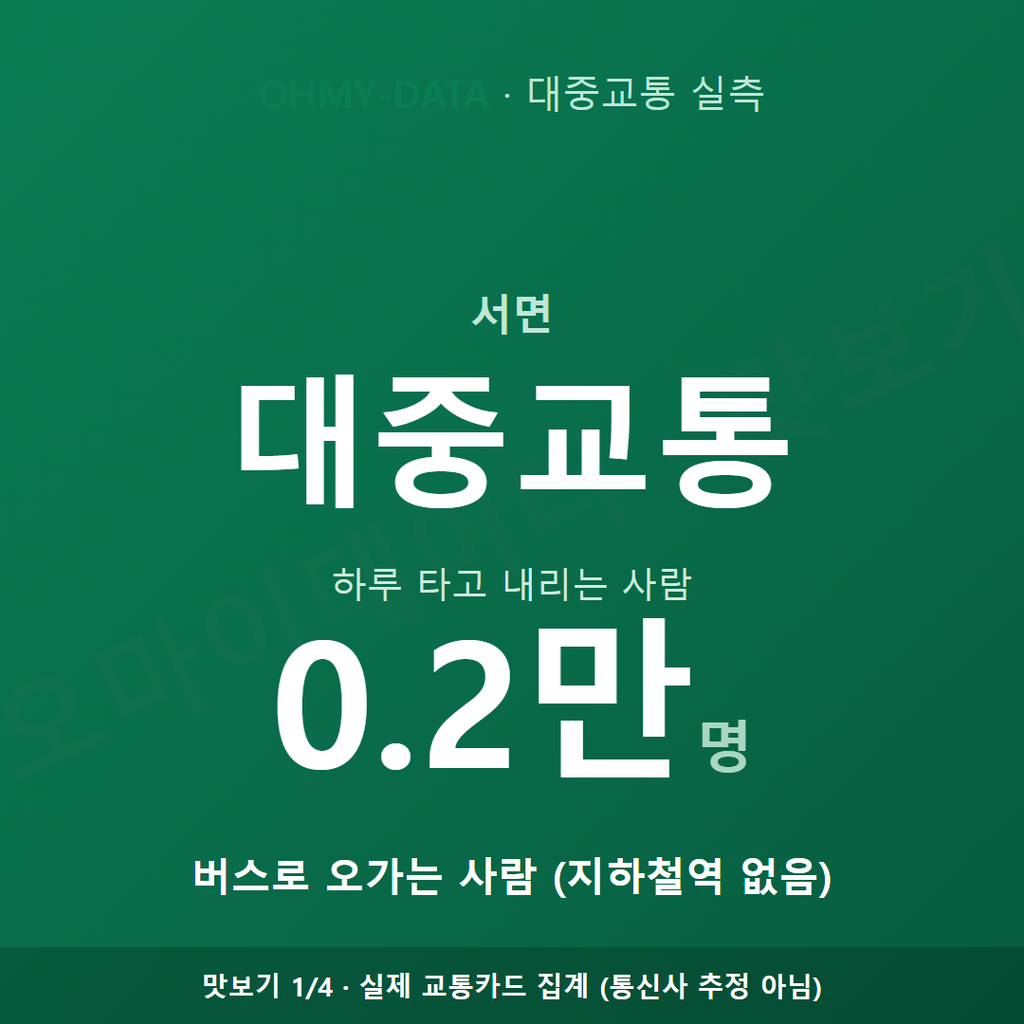 서면 맛보기