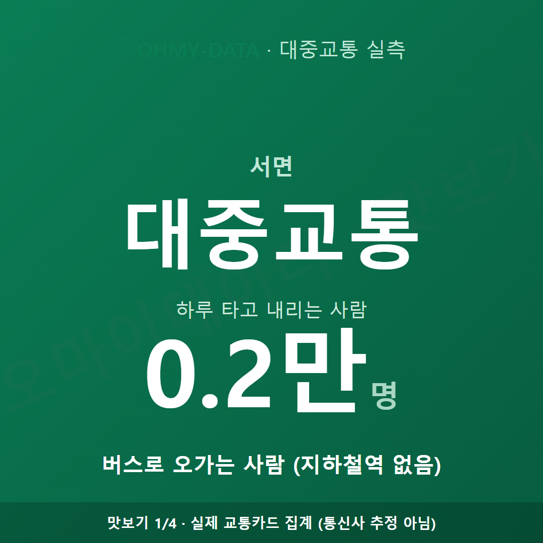 서면 맛보기