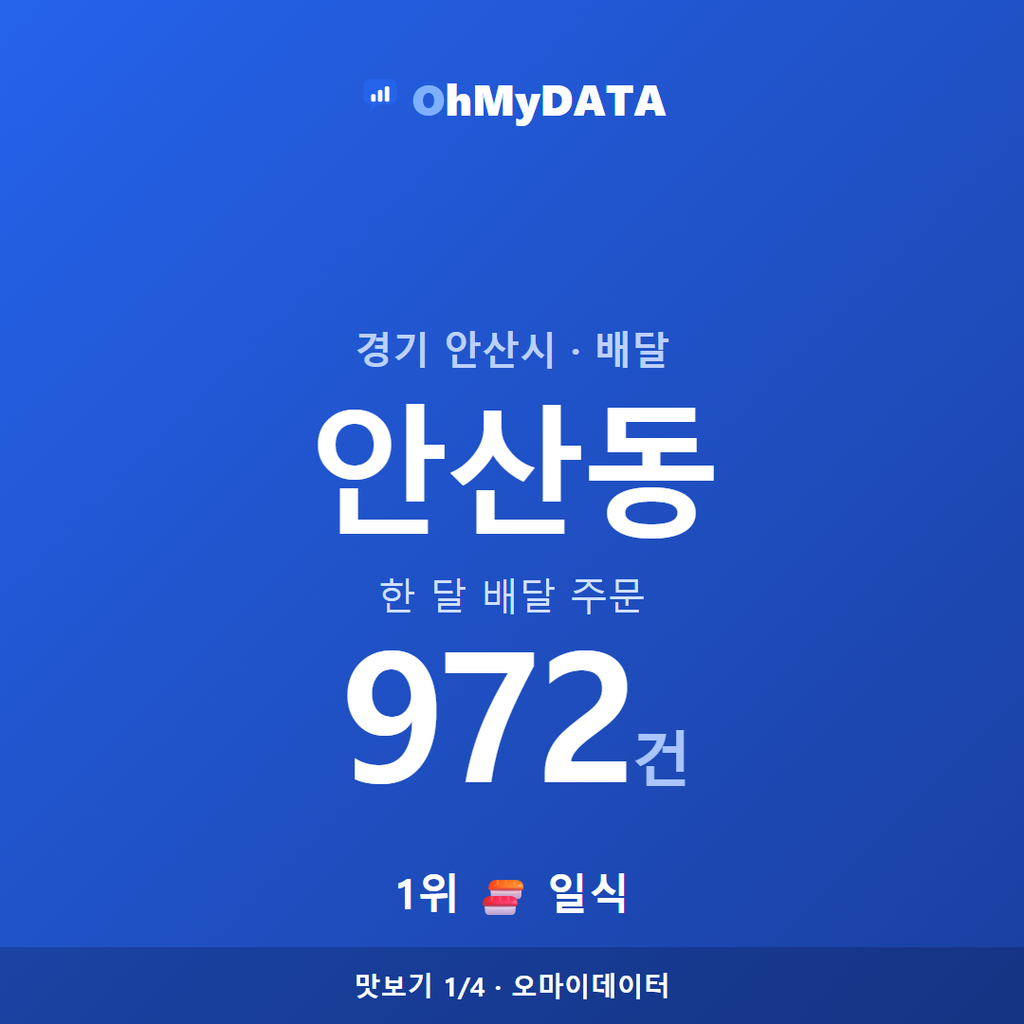 안산동 맛보기 1/4