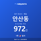 안산동 맛보기 1/4