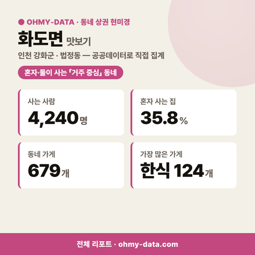 화도면 화도면_맛보기_1.png
