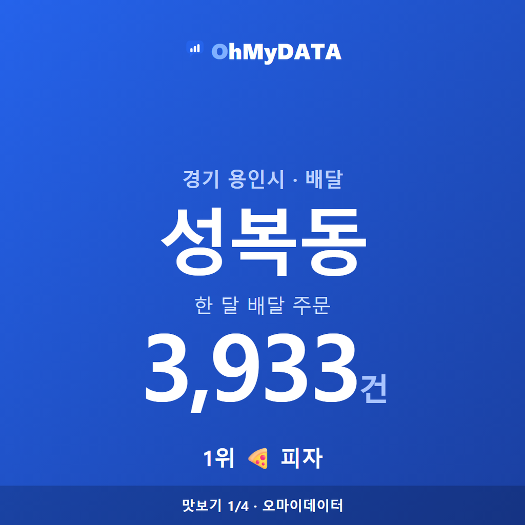 성복동 맛보기 1/4
