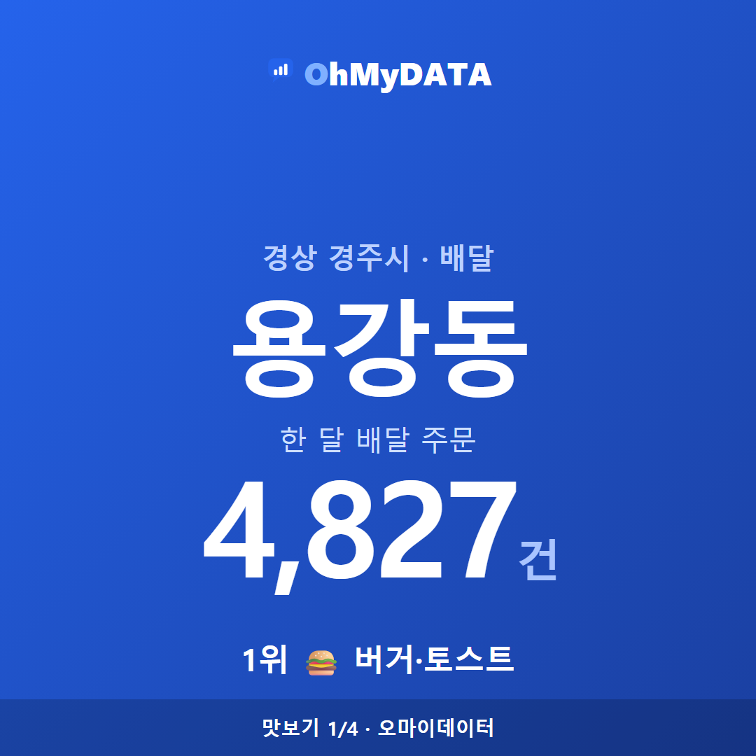 용강동 맛보기 1/4
