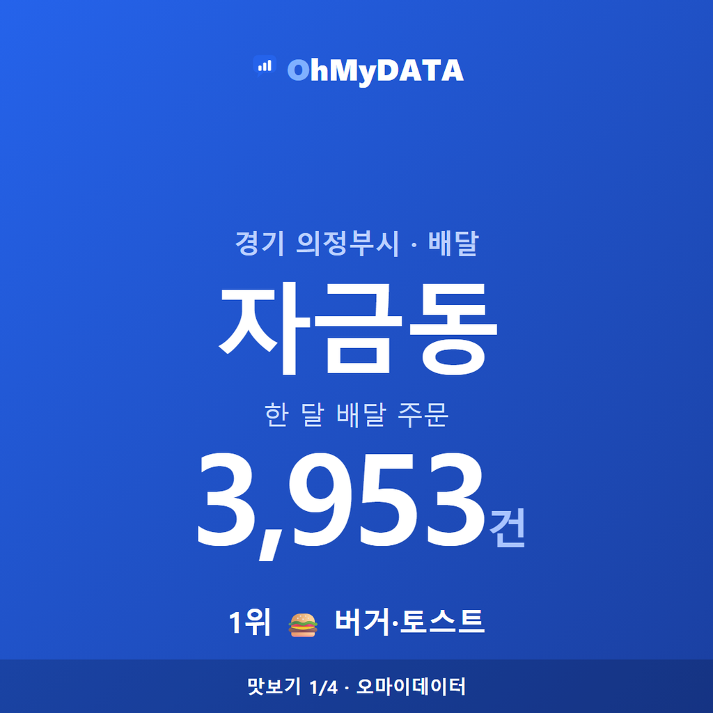 자금동 맛보기 1/4