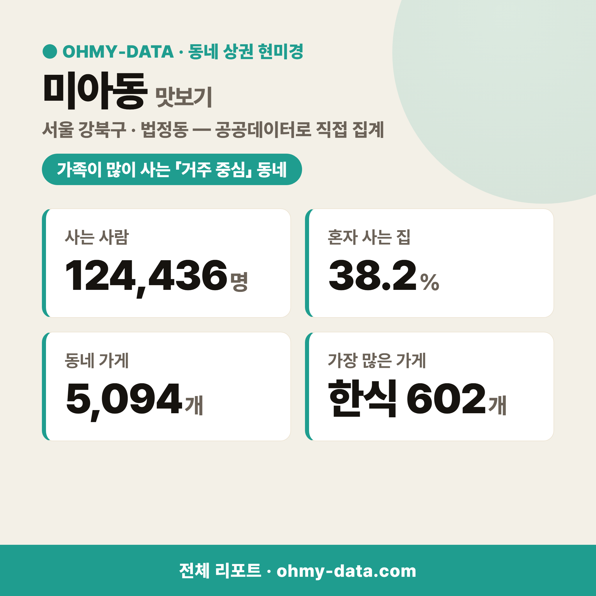 미아동 미아동_맛보기_1.png