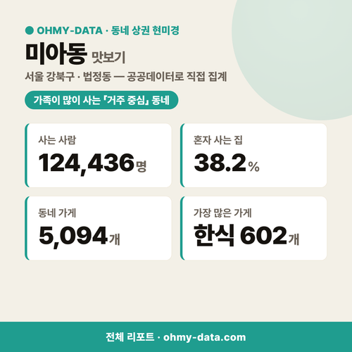 미아동 미아동_맛보기_1.png
