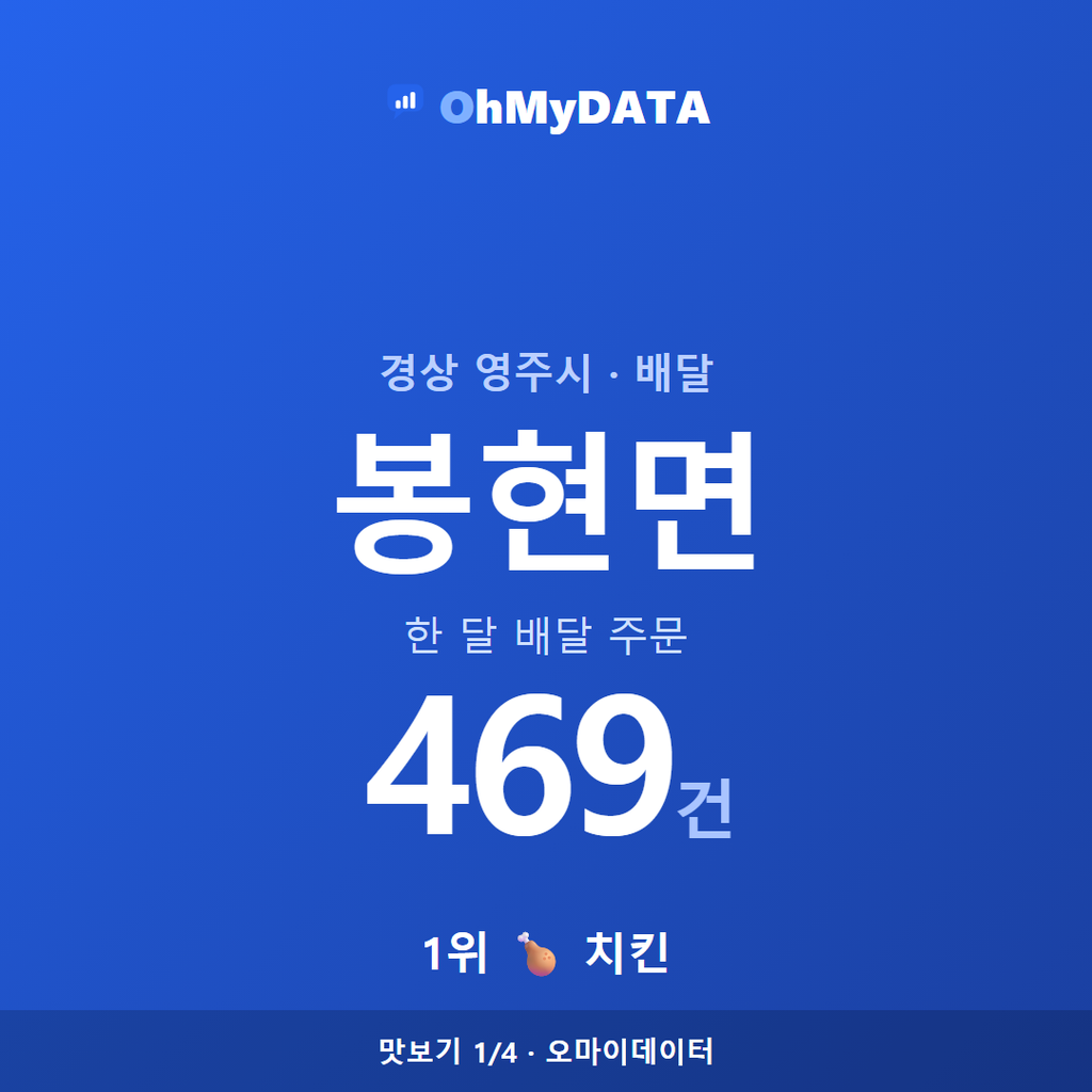 봉현면 맛보기 1/4