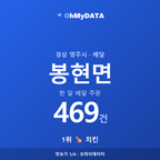 봉현면 맛보기 1/4