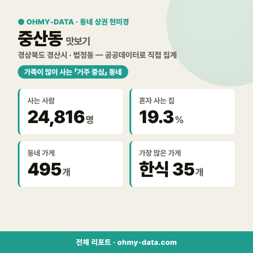 중산동 중산동_맛보기_1.png