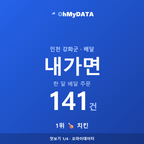 내가면 맛보기 1/4