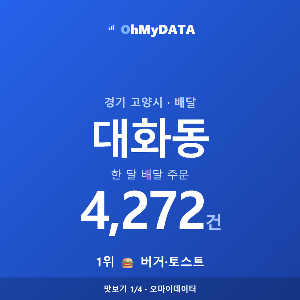 대화동 맛보기 1/4