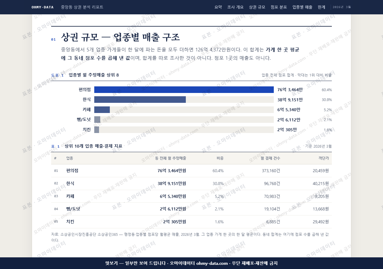 중앙동 중앙동_맛보기1.png