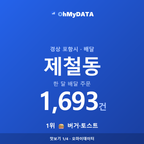 제철동 맛보기 1/4