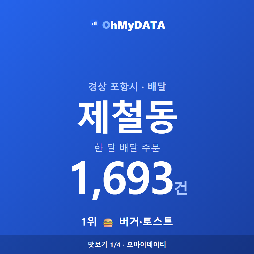 제철동 맛보기 1/4