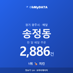송정동 맛보기 1/4