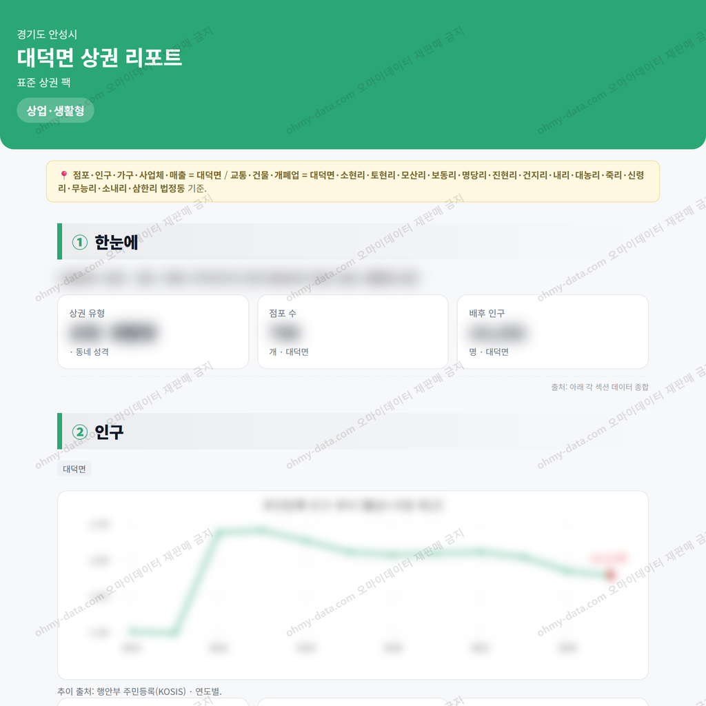 대덕면 대덕면_맛보기_1.png