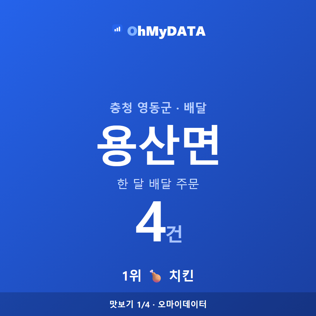 용산면 맛보기 1/4