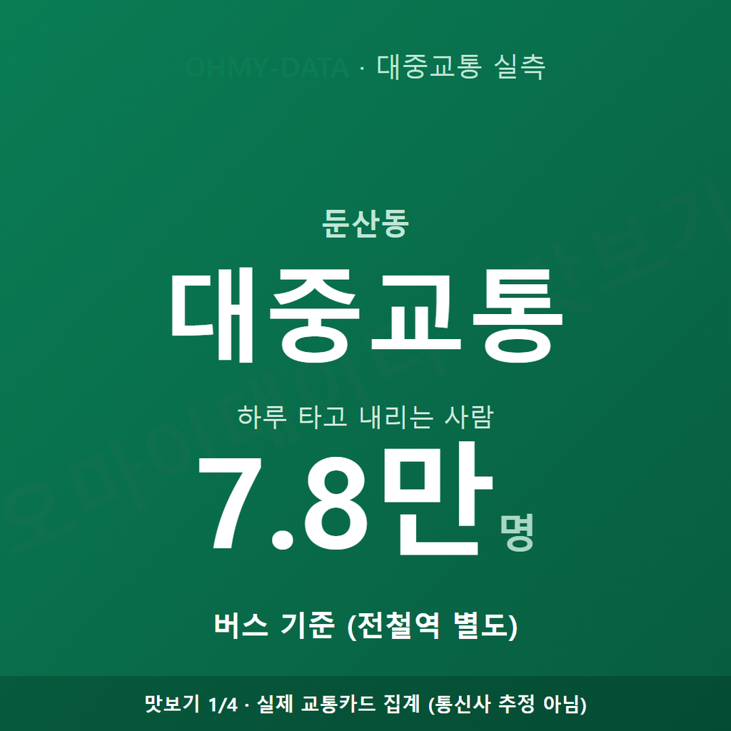둔산동 맛보기