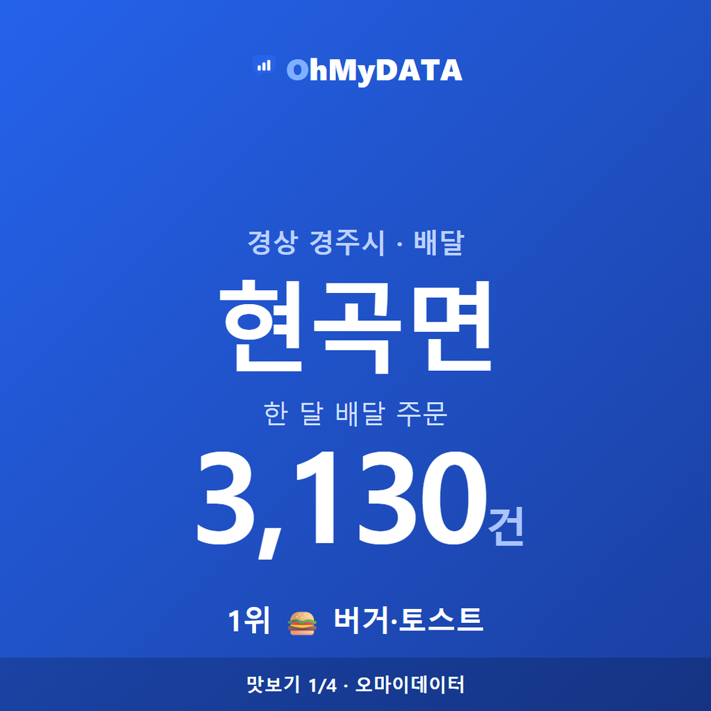 현곡면 맛보기 1/4