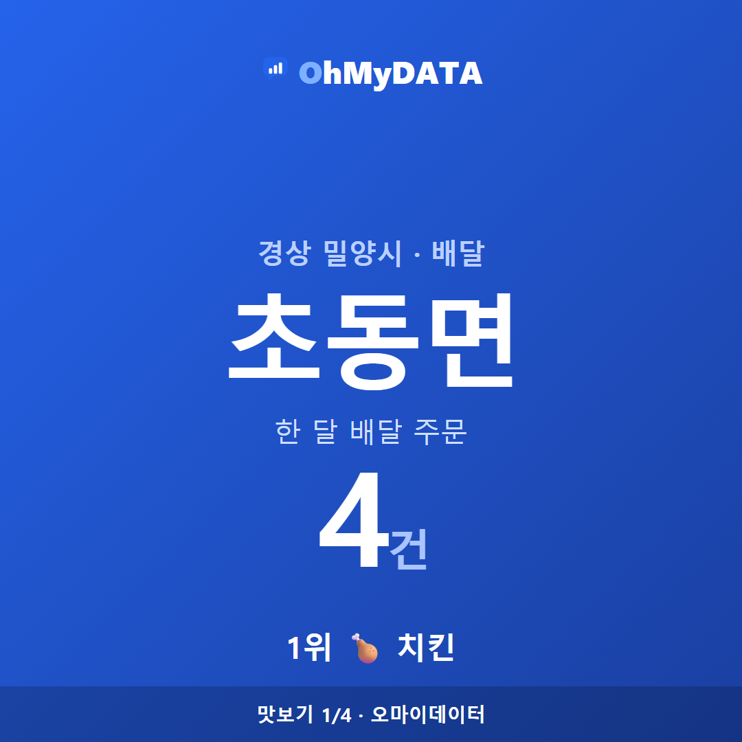 초동면 맛보기 1/4