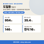 도일동 도일동_맛보기_1.png