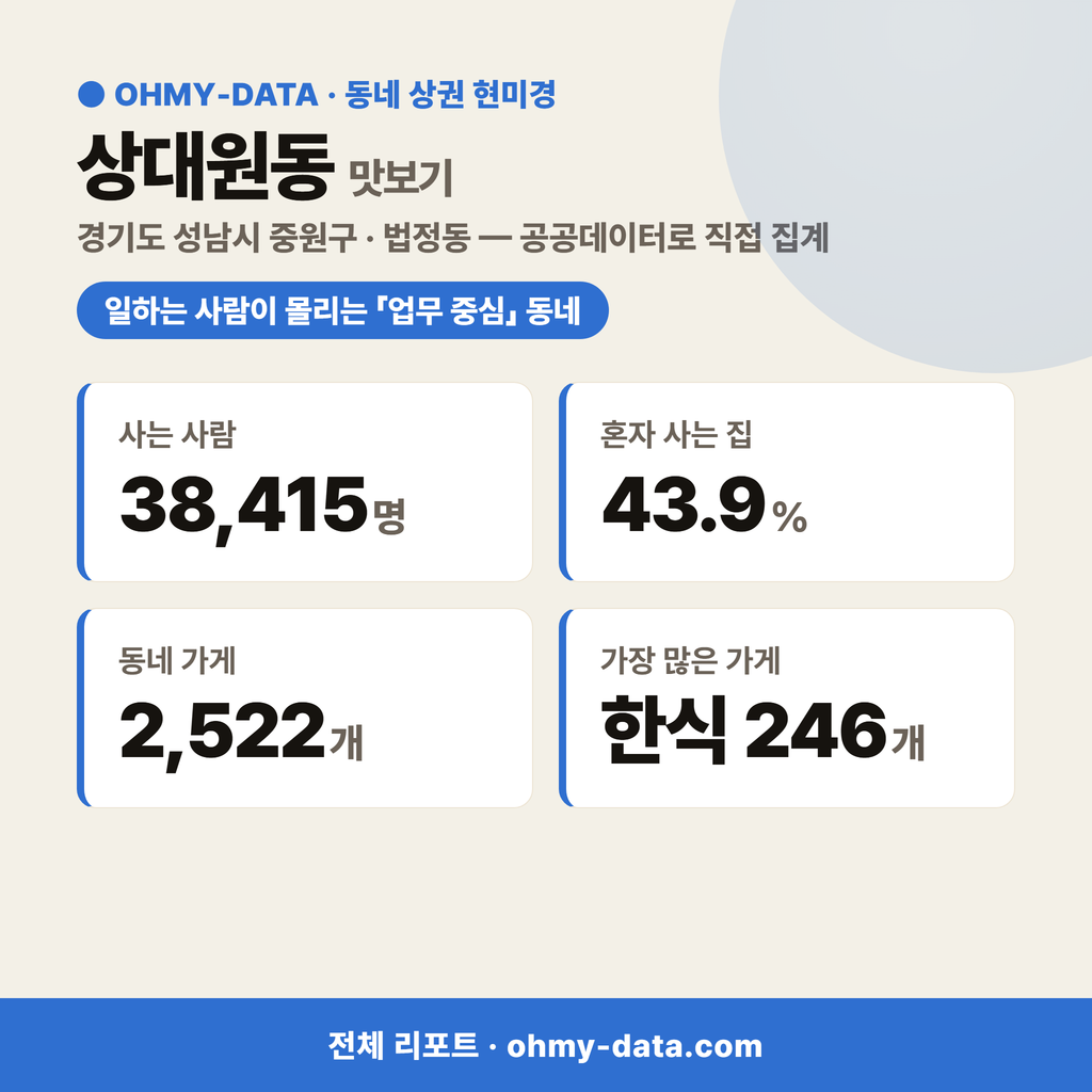 상대원동 상대원동_맛보기_1.png
