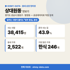 상대원동 상대원동_맛보기_1.png