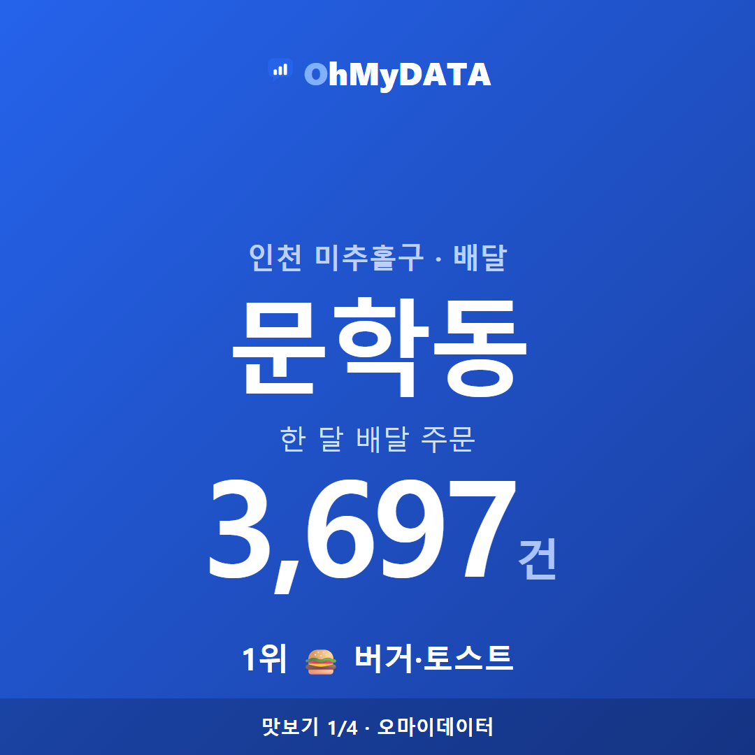 문학동 맛보기 1/4