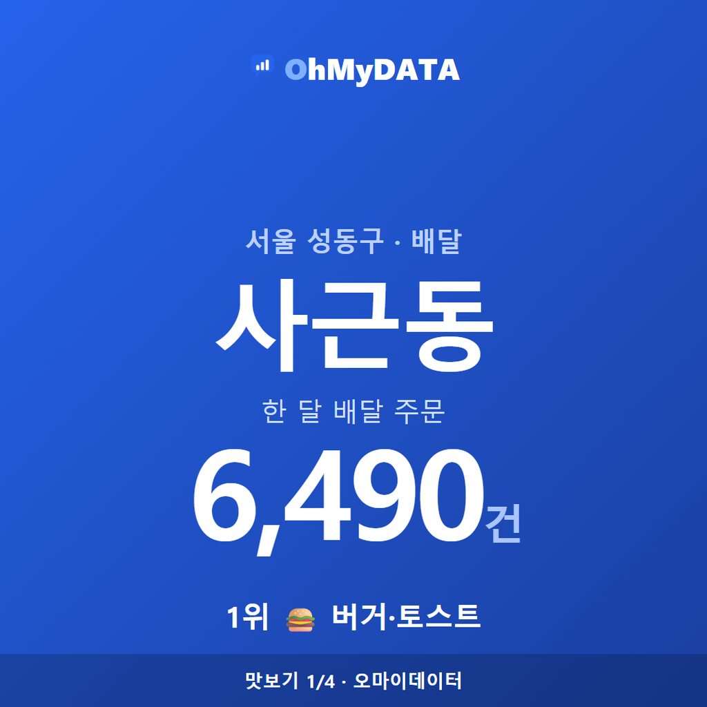 사근동 맛보기 1/4