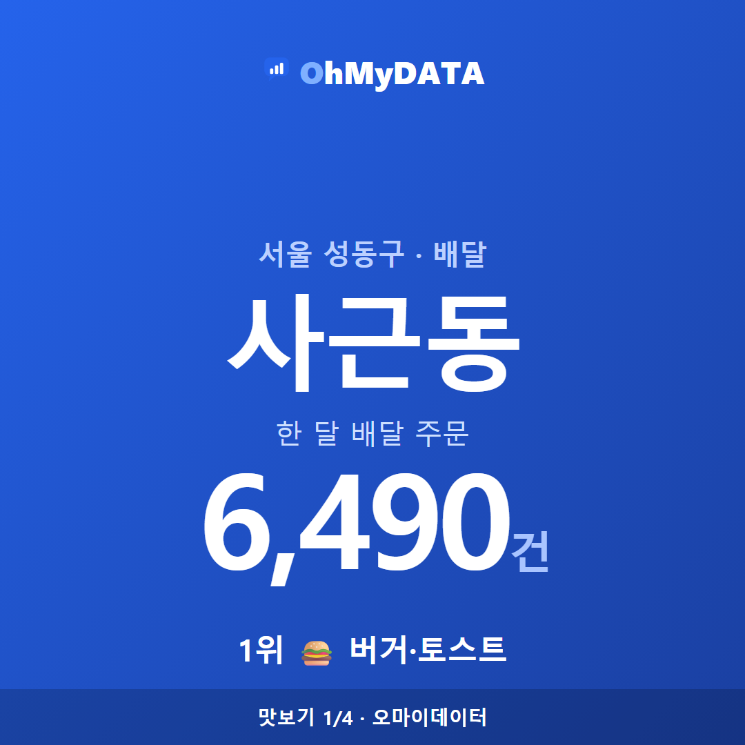 사근동 맛보기 1/4