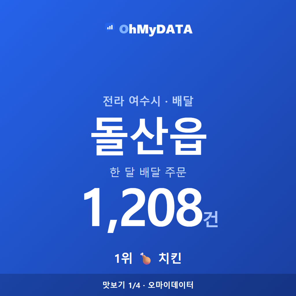 돌산읍 맛보기 1/4
