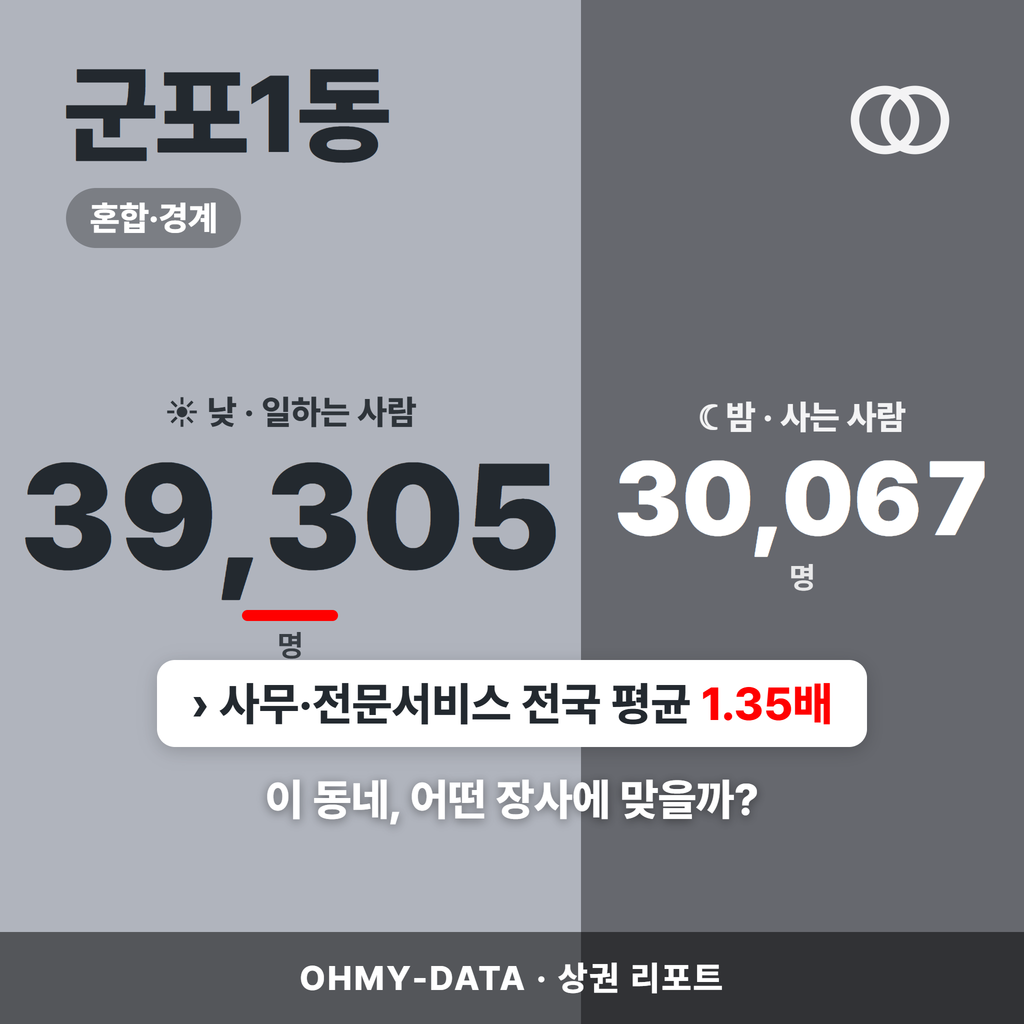 군포1동 군포1동_표지.png