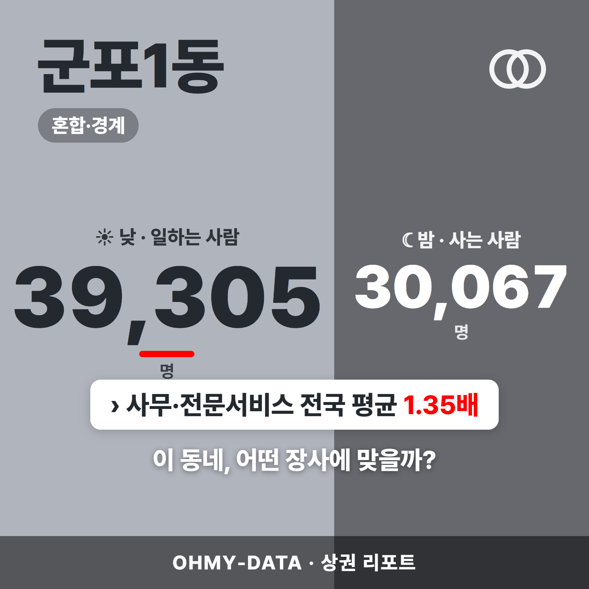 군포1동 군포1동_표지.png
