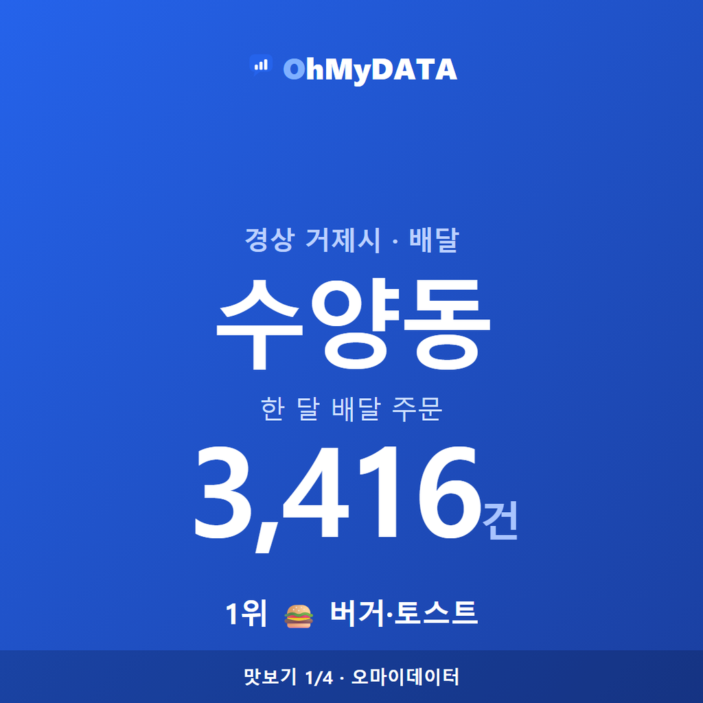 수양동 맛보기 1/4