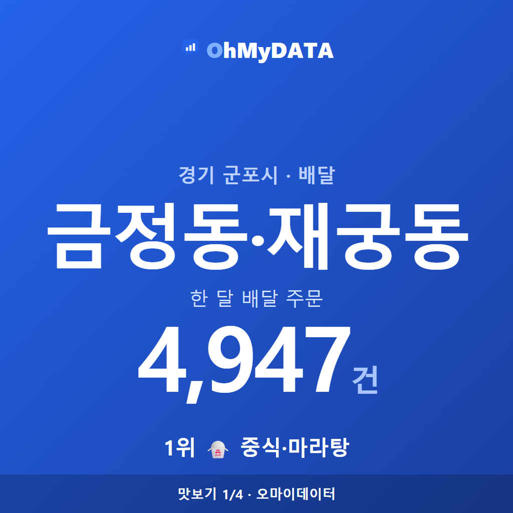 금정동·재궁동 맛보기 1/4