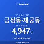 금정동·재궁동 맛보기 1/4