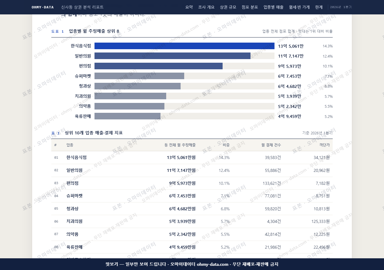 신사동 신사동_맛보기1.png